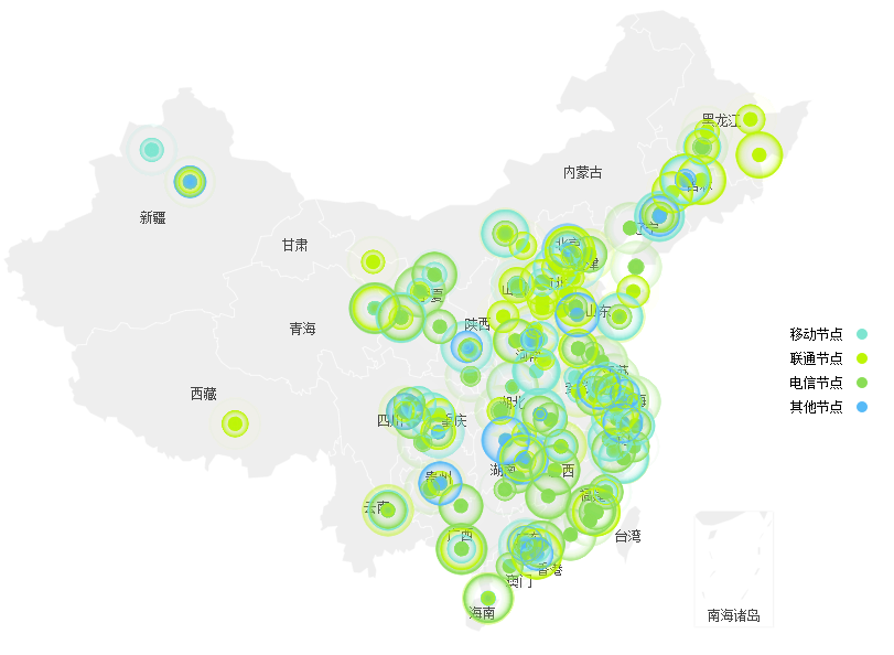 CDN一般都是怎么收費的？