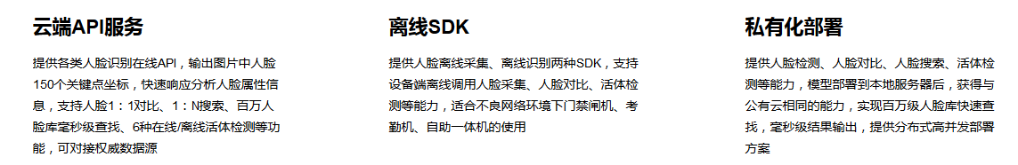 人臉識別sdk，人臉活體識別sdk多少錢？