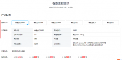 免費試用香港虛擬主機 申請?zhí)摂M主機的步驟