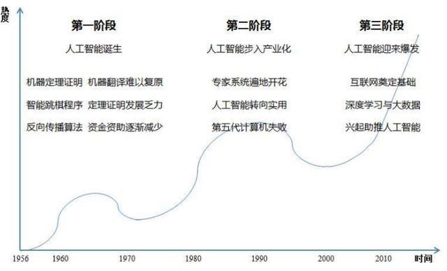 騰佑科技