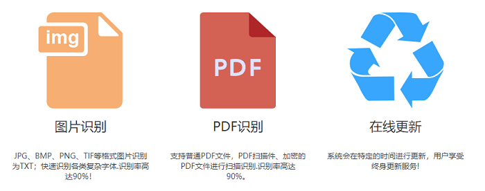 準確率超過99%的百度云文字識別接口多少錢一套？