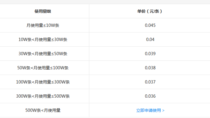 百度云短信免費(fèi)測試哪里申請？