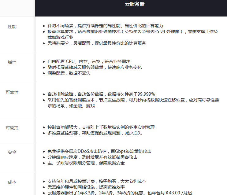 網(wǎng)站云服務(wù)器托管哪家好？