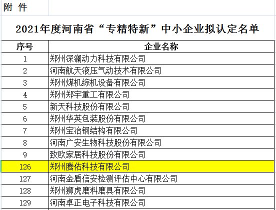 【再傳喜訊】恭喜騰佑科技被認(rèn)定為2021年度河南省“專(zhuān)精特新”中小企業(yè)