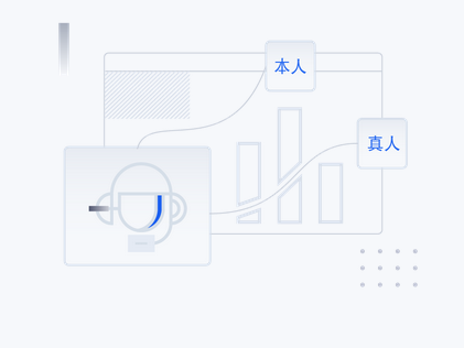 百度人臉認(rèn)證怎么收費(fèi)，人臉認(rèn)證離線接口sdk